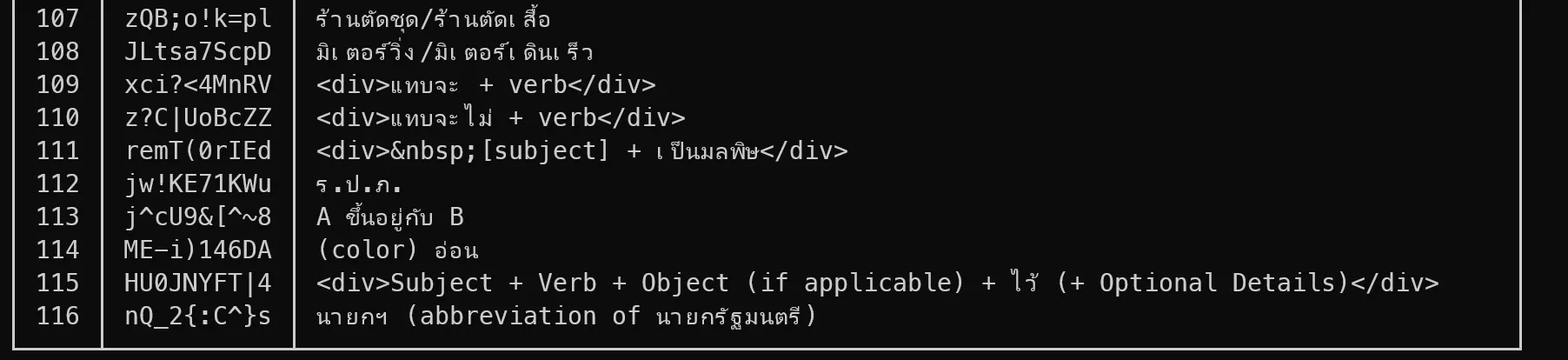 Non-Thai words after first round of cleaning