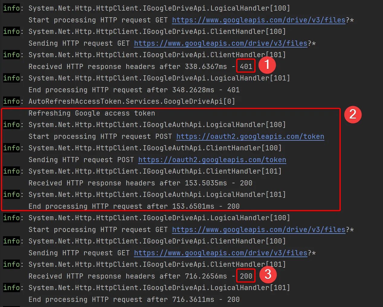 API call with expired access token