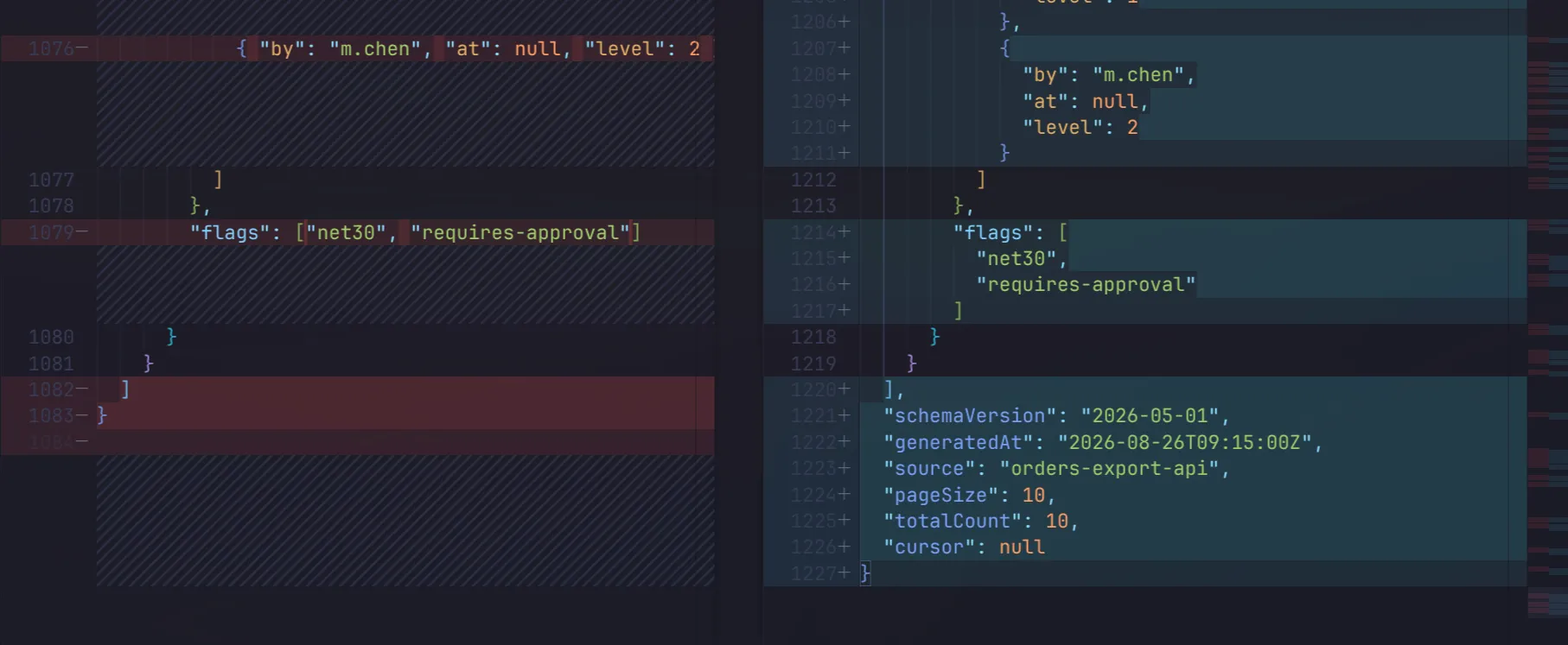 Compare the bottom of the original and saved JSON files