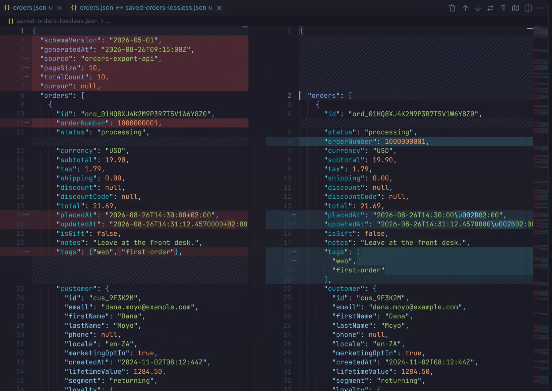 Comparing the original and saved JSON files