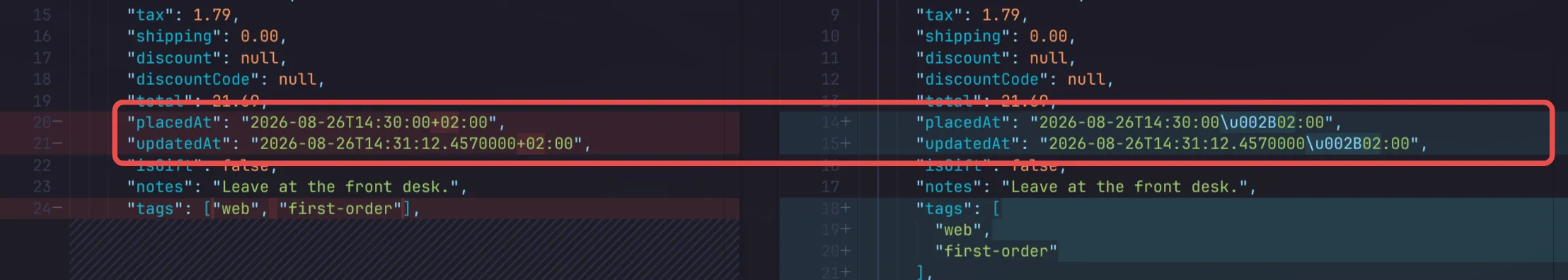 Dates serialized incorrectly
