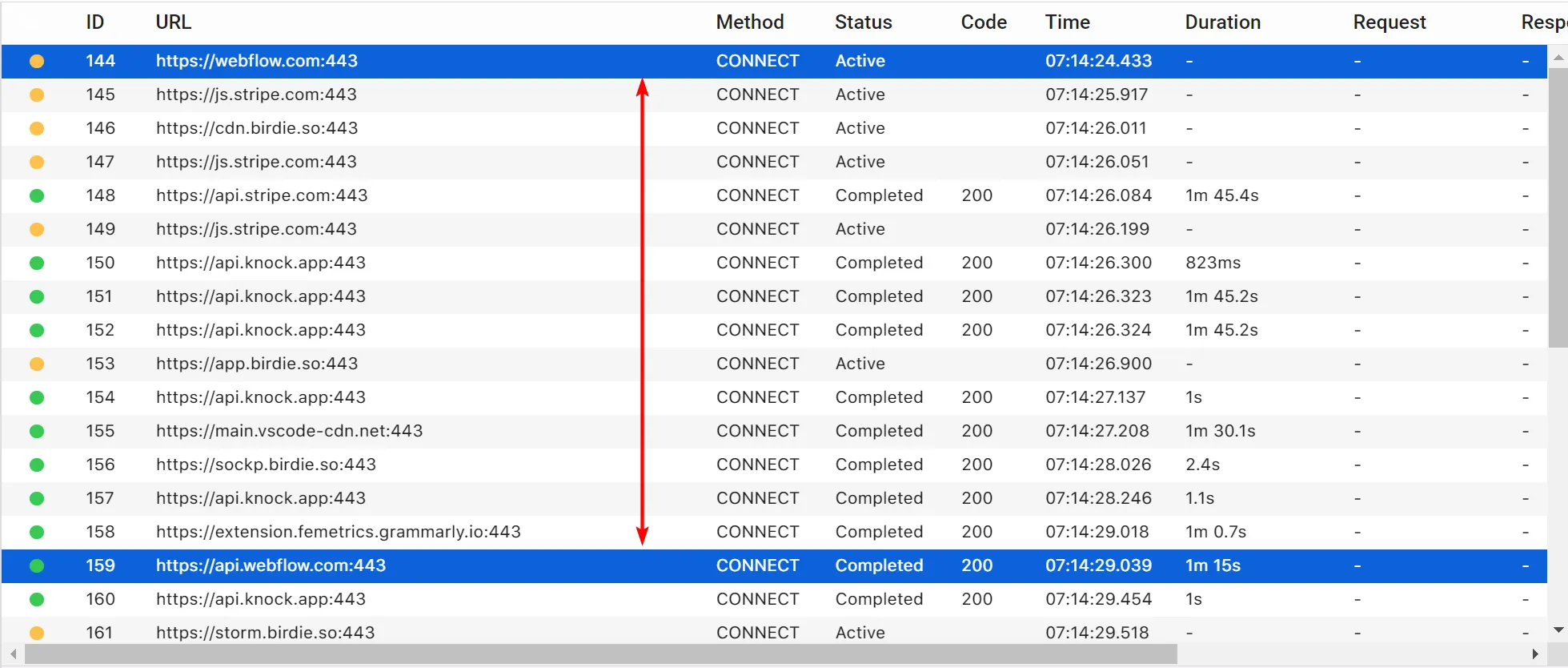 Request happens across multiple Webflow domains