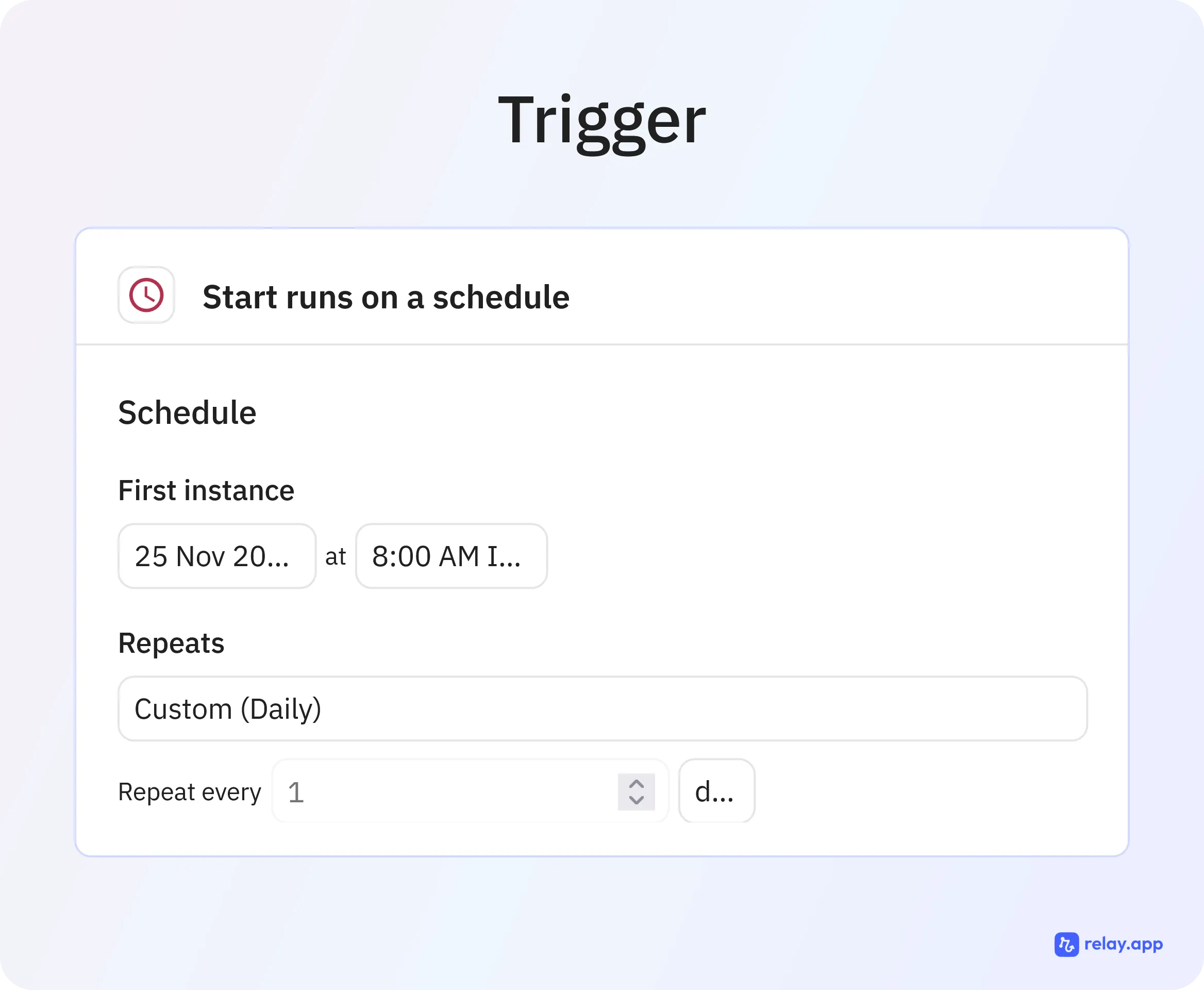 The publishing workflow trigger