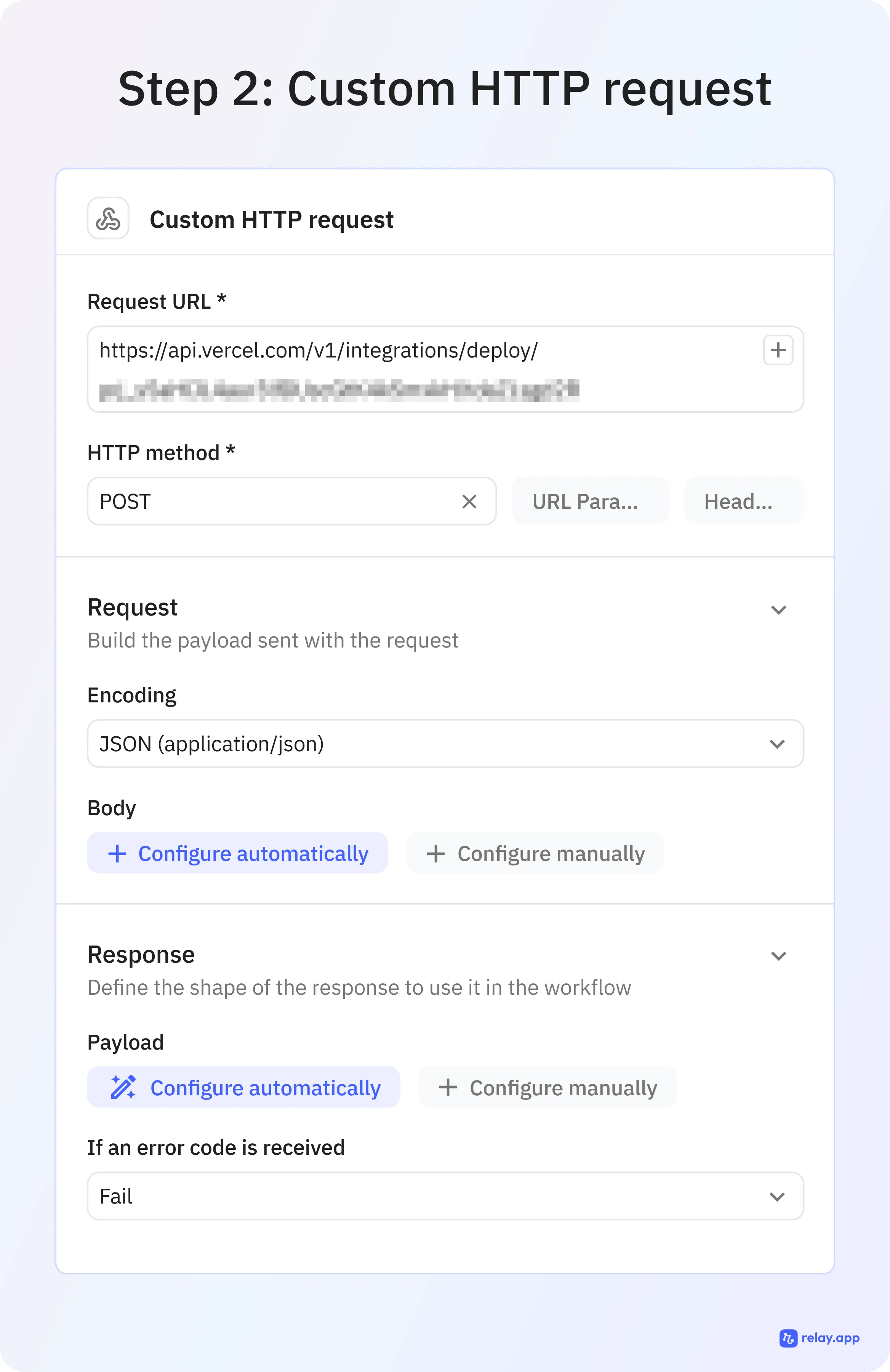 The publishing workflow HTTP request