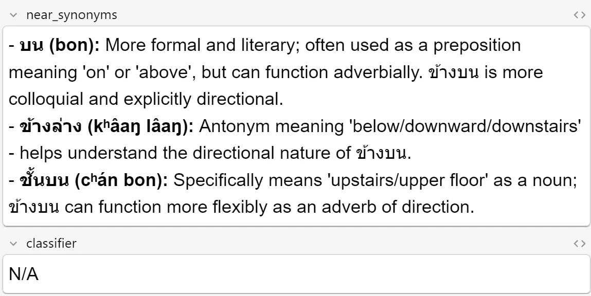 Synonyms and classifier
