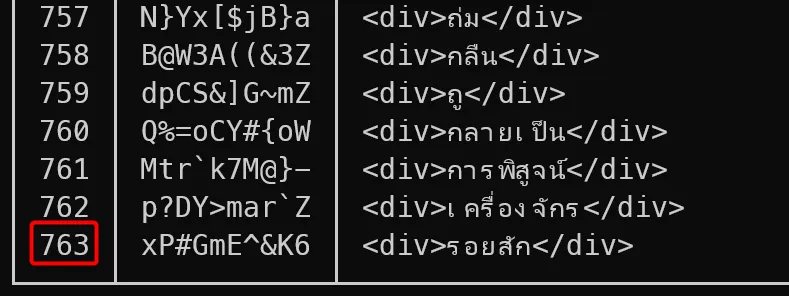 The total number of cards containing non-Thai characters